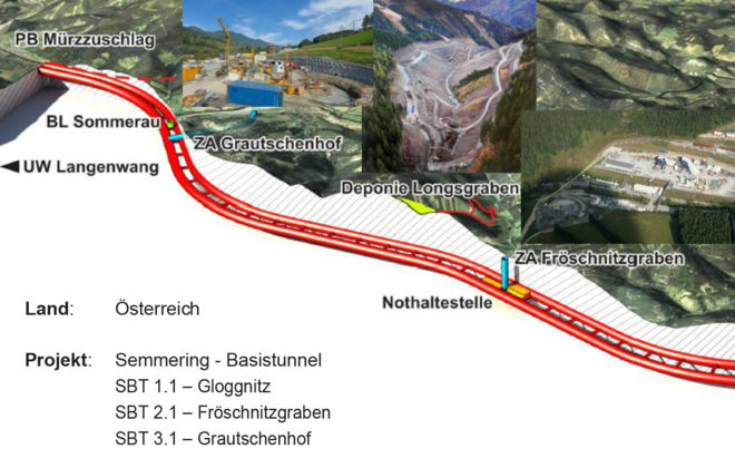 Semmering Basistunnel (SBT)